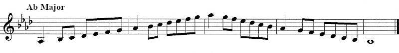 Sheet music showing a-flat major scale for clarinet