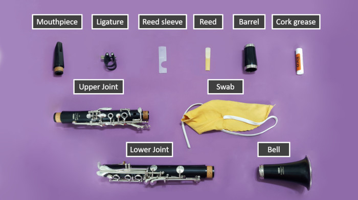 Assorted clarinet parts and accessories labeled on a purple background