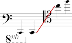 Sheet music showing the range of trombones